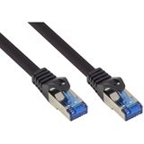 (€3,95*/1m) 2.00m Good Connections Cat. 6a Patchkabel S/FTP PiMF (€3,95*/1m) 2.00m Good Connections Cat. 6a Patchkabel S/FTP PiMF