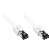 (€17,80*/1m) 0.50m Good Connections Cat. 8.1 Patchkabel S/FTP (€17,80*/1m) 0.50m Good Connections Cat. 8.1 Patchkabel S/FTP
