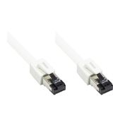 (€4,58*/1m) 5.00m Good Connections Cat. 8.1 Patchkabel S/FTP (€4,58*/1m) 5.00m Good Connections Cat. 8.1 Patchkabel S/FTP