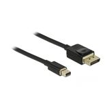 (€7,45*/1m) 2.00m Delock Displayport 1.4 Anschlusskabel (€7,45*/1m) 2.00m Delock Displayport 1.4 Anschlusskabel
