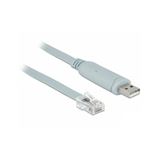 (€27,90*/1m) 1.00m Delock Seriell Adapterkabel USB 2.0 USB A (€27,90*/1m) 1.00m Delock Seriell Adapterkabel USB 2.0 USB A
