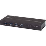 ATEN Technology US3344I 4x4 USB 3.1 Gen.1 Switch, Industrie-Umschalter ATEN Technology US3344I 4x4 USB 3.1 Gen.1 Switch, Industrie-Umschalter