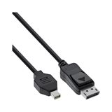 (€2,30*/1m) 3.00m InLine Displayport 1.2 Anschlusskabel (€2,30*/1m) 3.00m InLine Displayport 1.2 Anschlusskabel