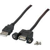 (€9,80*/1m) 0.50m EFB Elektronik USB2.0 Verlängerungskabel (€9,80*/1m) 0.50m EFB Elektronik USB2.0 Verlängerungskabel