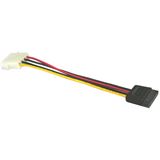 (€5,58*/1m) 0.12m Good Connections Strom Adapterkabel SATA (€5,58*/1m) 0.12m Good Connections Strom Adapterkabel SATA