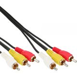 (€1,63*/1m) 3.00m InLine Audio/Video Anschlusskabel 3xCinch (€1,63*/1m) 3.00m InLine Audio/Video Anschlusskabel 3xCinch