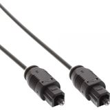 (€2,45*/1m) 2.00m InLine Audio Anschlusskabel Toslink Stecker (€2,45*/1m) 2.00m InLine Audio Anschlusskabel Toslink Stecker