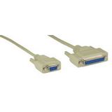 (€3,45*/1m) 2.00m InLine Nullmodem Adapterkabel 9pol Buchse auf (€3,45*/1m) 2.00m InLine Nullmodem Adapterkabel 9pol Buchse auf