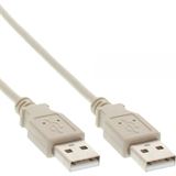 (€3,90*/1m) 1.00m InLine USB2.0 Anschlusskabel USB A Stecker auf (€3,90*/1m) 1.00m InLine USB2.0 Anschlusskabel USB A Stecker auf