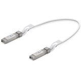 Ubiquiti UniFi UniFi SFP DAC Patch Cable , 0,5 m UC-DAC-SFP+ Ubiquiti UniFi UniFi SFP DAC Patch Cable , 0,5 m UC-DAC-SFP+