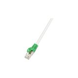 (€2,45*/1m) 2.00m LogiLink Cat. 6 Crossover S/FTP RJ45 Stecker (€2,45*/1m) 2.00m LogiLink Cat. 6 Crossover S/FTP RJ45 Stecker