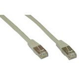 (€0,89*/1m) 10.00m InLine Cat. 6 Patchkabel S/FTP PiMF RJ45