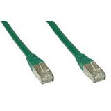 (€13,00*/1m) 0.30m InLine Cat. 6 Patchkabel S/FTP PiMF RJ45