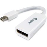 Equip Mini DisplayPort auf DisplayPort Adapter weiss