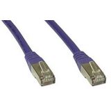 1.00m InLine Cat. 6 Patchkabel S/FTP PiMF RJ45 Stecker auf RJ45