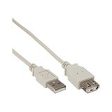 (€0,53*/1m) 2.00m InLine USB Verlängerungskabel USB 2.0 USB (€0,53*/1m) 2.00m InLine USB Verlängerungskabel USB 2.0 USB