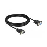 (€2,18*/1m) 5.00m Delock Seriell Anschlusskabel D-Sub 9pol (€2,18*/1m) 5.00m Delock Seriell Anschlusskabel D-Sub 9pol