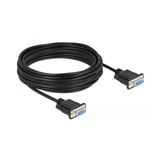 (€1,39*/1m) 10.00m Delock Nullmodem Anschlusskabel Seriell D-Sub (€1,39*/1m) 10.00m Delock Nullmodem Anschlusskabel Seriell D-Sub