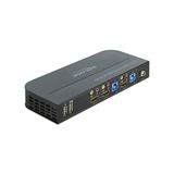 Delock HDMI KVM Switch 4K 60 Hz mit USB 3.0 und Audio (11481)