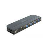 Delock HDMI KVM Switch 4K 60 Hz mit USB 3.0 und Audio (11483)