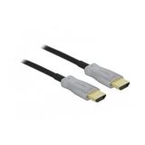 (€4,13*/1m) 15.00m Delock HDMI Anschlusskabel Standard (€4,13*/1m) 15.00m Delock HDMI Anschlusskabel Standard