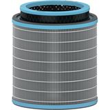 Leitz HEPA-Filter Allergie 3-in-1 f&uuml;r TruSens Z-3000, inkl.