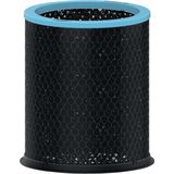 Leitz Aktivkohle-Filter Allergie f&uuml;r TruSens Z-3000