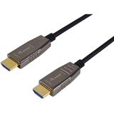 (&euro;2,26*/1m) 50.00m Equip HDMI Anschlusskabel Ethernet