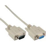 (€10,49*/1m) 10.00m InLine Nullmodem Anschlusskabel 9pol Stecker (€10,49*/1m) 10.00m InLine Nullmodem Anschlusskabel 9pol Stecker