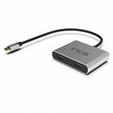 cian technology INCA Adapter ITPC-4 Typ C > 2xHDMI cian technology INCA Adapter ITPC-4 Typ C > 2xHDMI