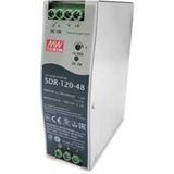 Allied Telesis 48V 120W SINGLEOUTPUTINDUSTRIAL