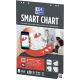 OXFORD Flipchart-Papier Smart Chart kariert 65,0 x 98,0 cm, 20 Blatt,