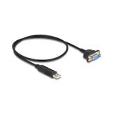 Delock USB 2.0 zu Seriell RS-232 Adapter