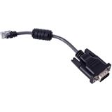 BROTHER SERIAL ADAPTER FOR TD-2D LABEL