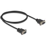 Delock Seriell Kabel RS-232 D-Sub9 St zu St m. St-Gehäuse 1m Delock Seriell Kabel RS-232 D-Sub9 St zu St m. St-Gehäuse 1m