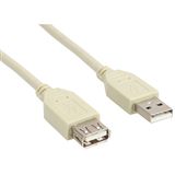 (€1,30*/1m) 3.00m InLine USB2.0 Verlängerungskabel USB A (€1,30*/1m) 3.00m InLine USB2.0 Verlängerungskabel USB A