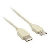 (€2,17*/1m) 1.80m InLine USB2.0 Verlängerungskabel USB A (€2,17*/1m) 1.80m InLine USB2.0 Verlängerungskabel USB A