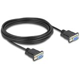 (&euro;2,18*/1m) 5.00m Delock Nullmodem Verl&auml;ngerungskabel