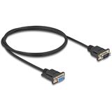 (€7,90*/1m) 1.00m Delock Seriell Anschlusskabel RS232-Stecker (€7,90*/1m) 1.00m Delock Seriell Anschlusskabel RS232-Stecker
