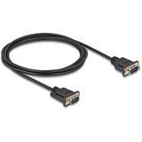 (€4,45*/1m) 2.00m Delock Seriell Anschlusskabel D-Sub 9pol (€4,45*/1m) 2.00m Delock Seriell Anschlusskabel D-Sub 9pol