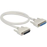 (&euro;19,80*/1m) 0.50m Delock Nullmodem Verl&auml;ngerungskabel