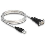 (&euro;15,50*/1m) 1.80m Delock Adapter Anschlusskabel Seriell USB A