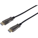 (&euro;3,33*/1m) 15.00m Equip HDMI2.0 Anschlusskabel HDMI Typ A