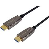 (&euro;5,39*/1m) 10.00m Equip HDMI2.1 Anschlusskabel HDMI Typ A