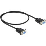 (&euro;15,80*/1m) 0.50m Delock Nullmodem Verbindungskabel Seriell
