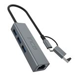 INCA Adapter IUTP-03TX Ethernet > USB und Typ-C 1000Mbit/s INCA Adapter IUTP-03TX Ethernet > USB und Typ-C 1000Mbit/s