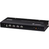 ATEN Technology CS742H 2-Port USB 4K HDMI Dual Display KVMP Switch
