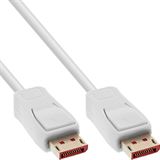 (&euro;6,90*/1m) 1.00m InLine Displayport 1.4 Anschlusskabel