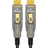 (&euro;7,59*/1m) 10.00m Equip HDMI2.1 Anschlusskabel Ethernet HDMI