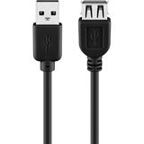 (&euro;0,98*/1m) 5.00m goobay USB2.0 Verl&auml;ngerungskabel Stecker